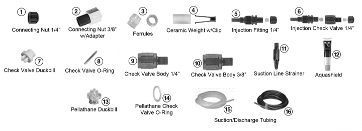 Stenner PSKL02 #2 Pump Head Service Kit incl 0-25 psi/0-1.7 Santoprene tube 